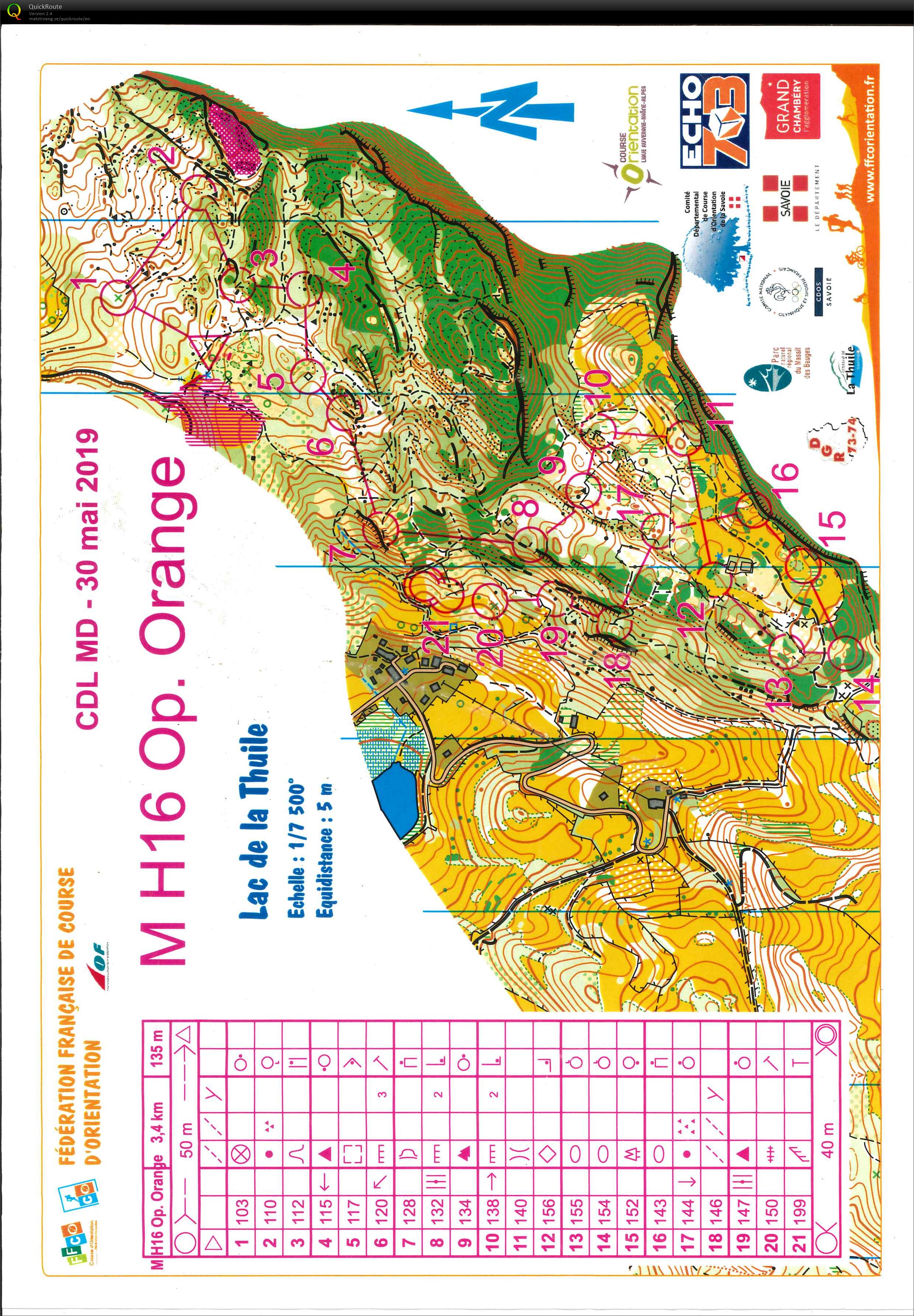 Championnats de France Middle Distance (2019-05-30)