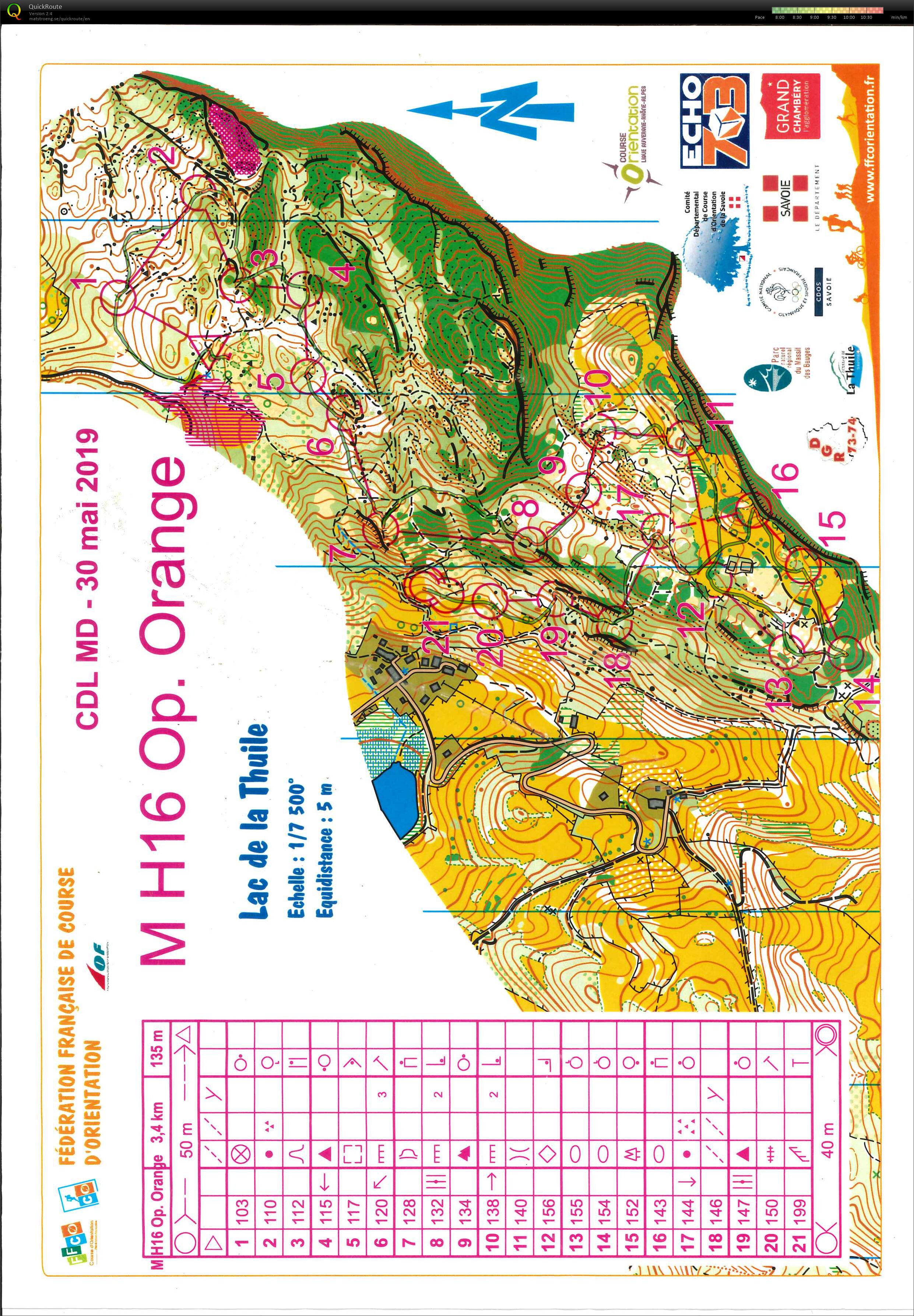 Championnats de France Middle Distance (2019-05-30)