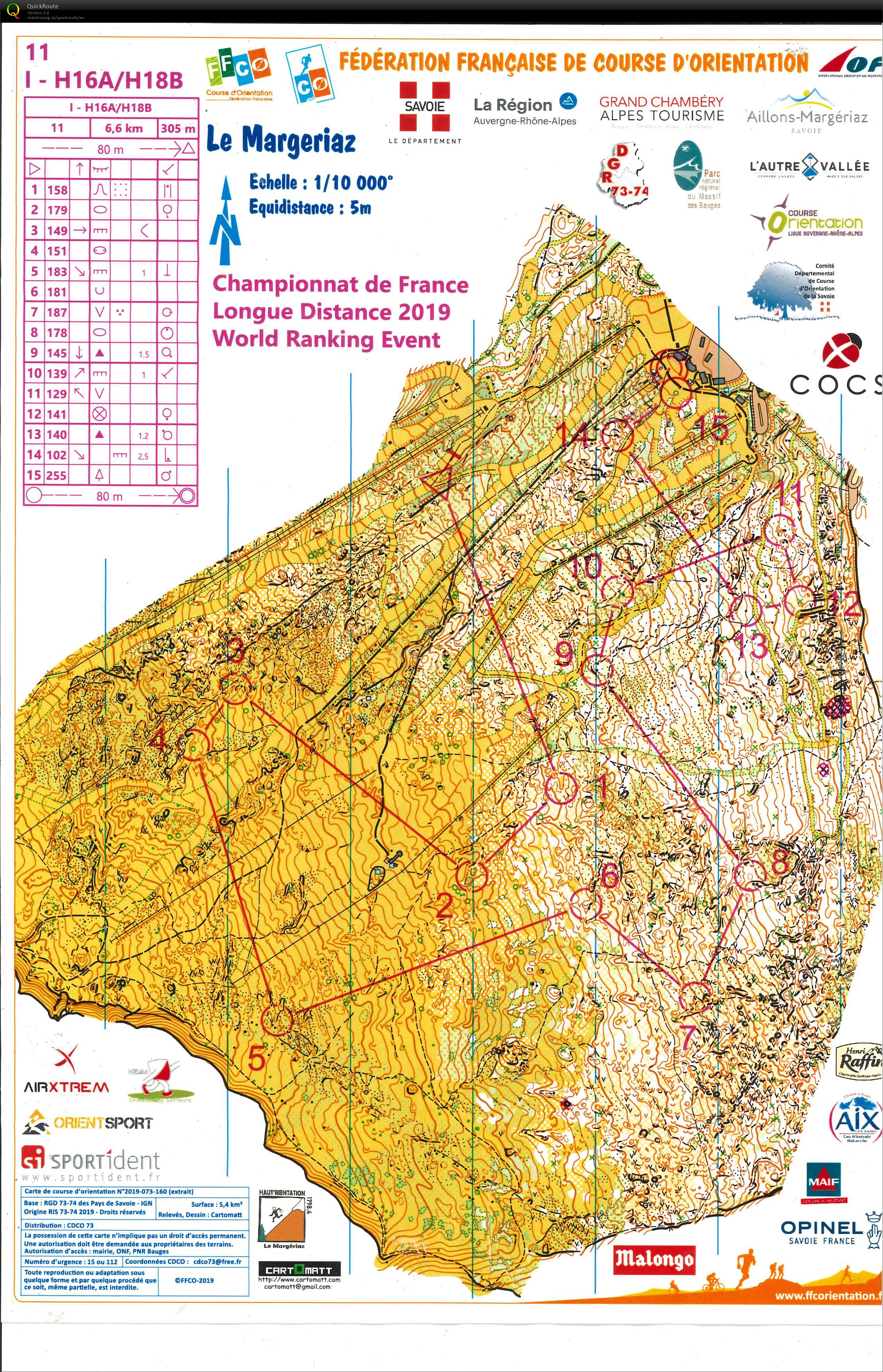 Championnats de France Long Distance (02-06-2019)