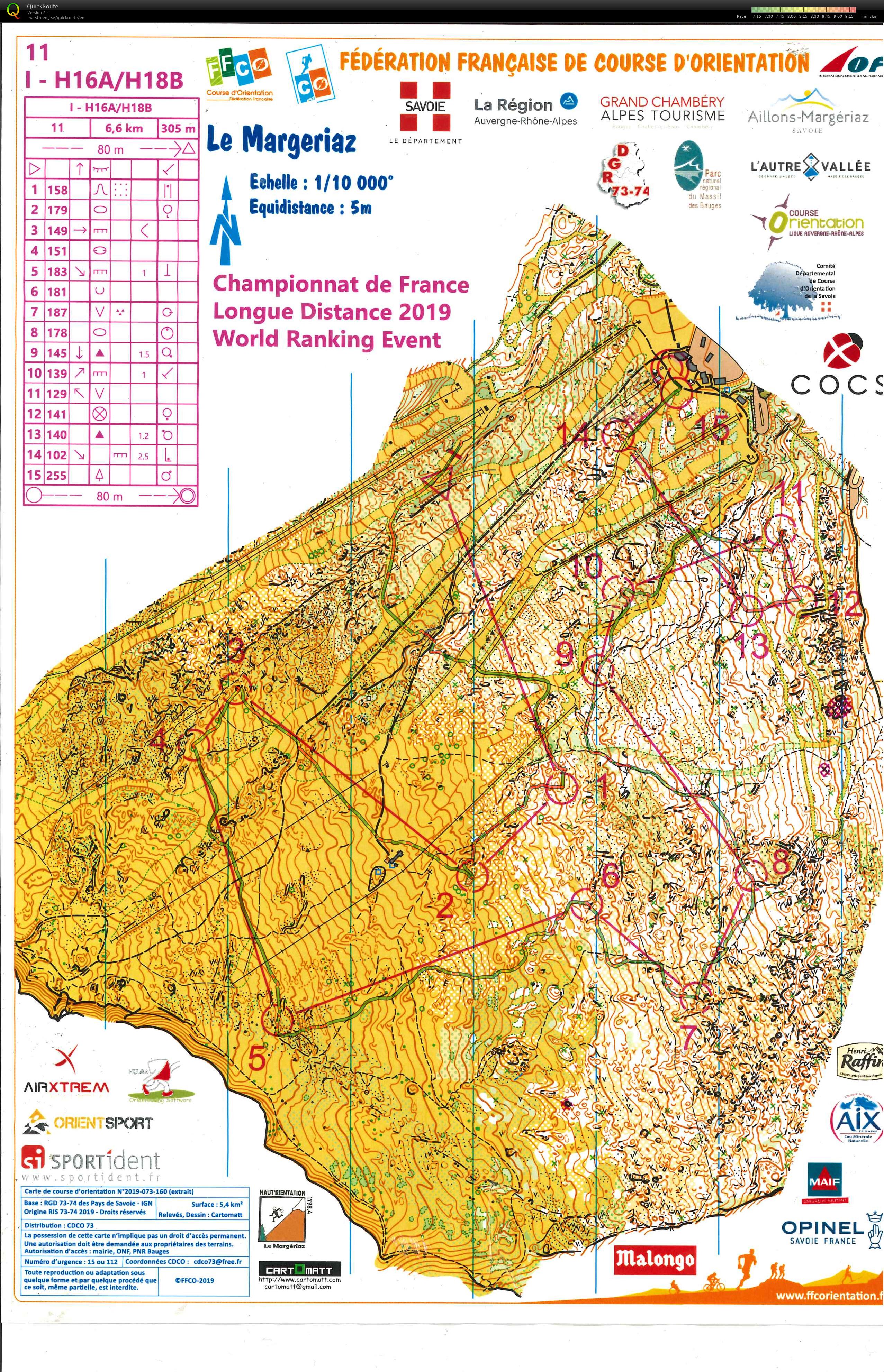 Championnats de France Long Distance (02.06.2019)