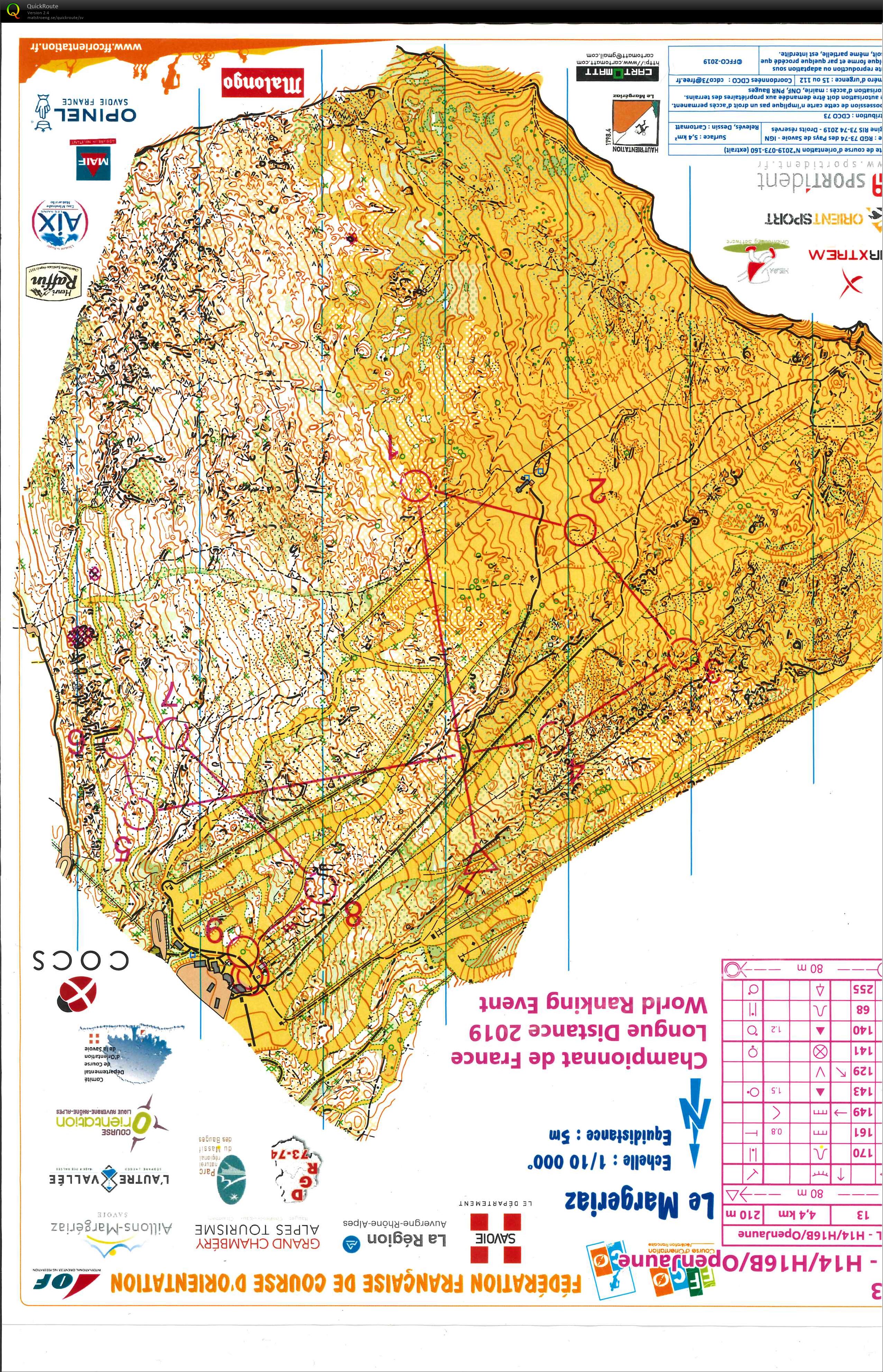 Championnats de France Long Distance (02.06.2019)