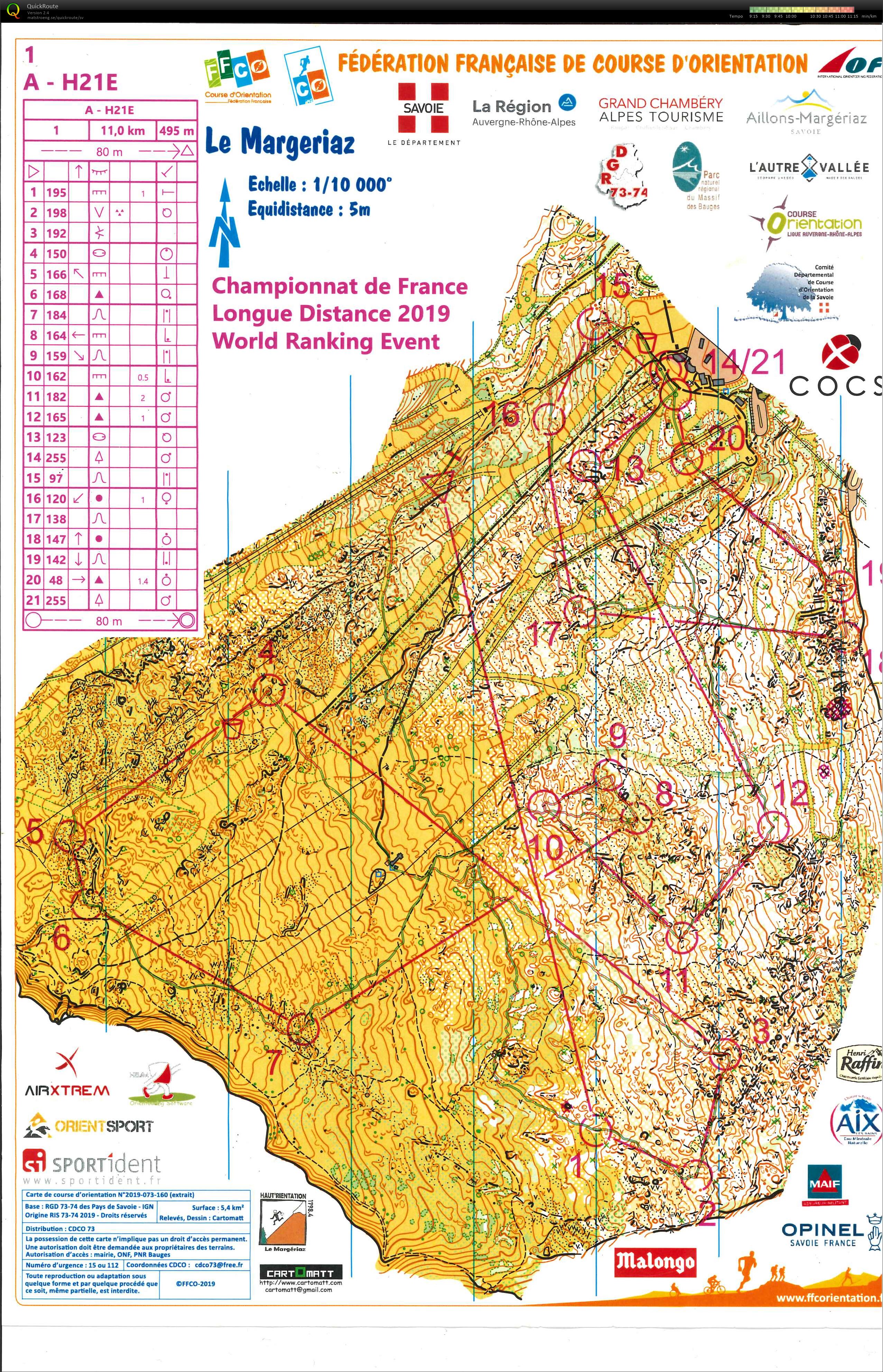 Championnats de France Long Distance (02-06-2019)