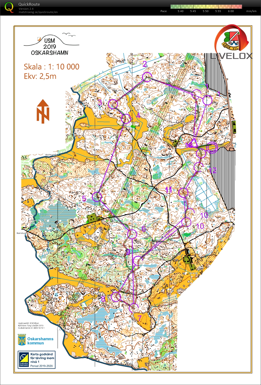 USM stafett (15/09/2019)