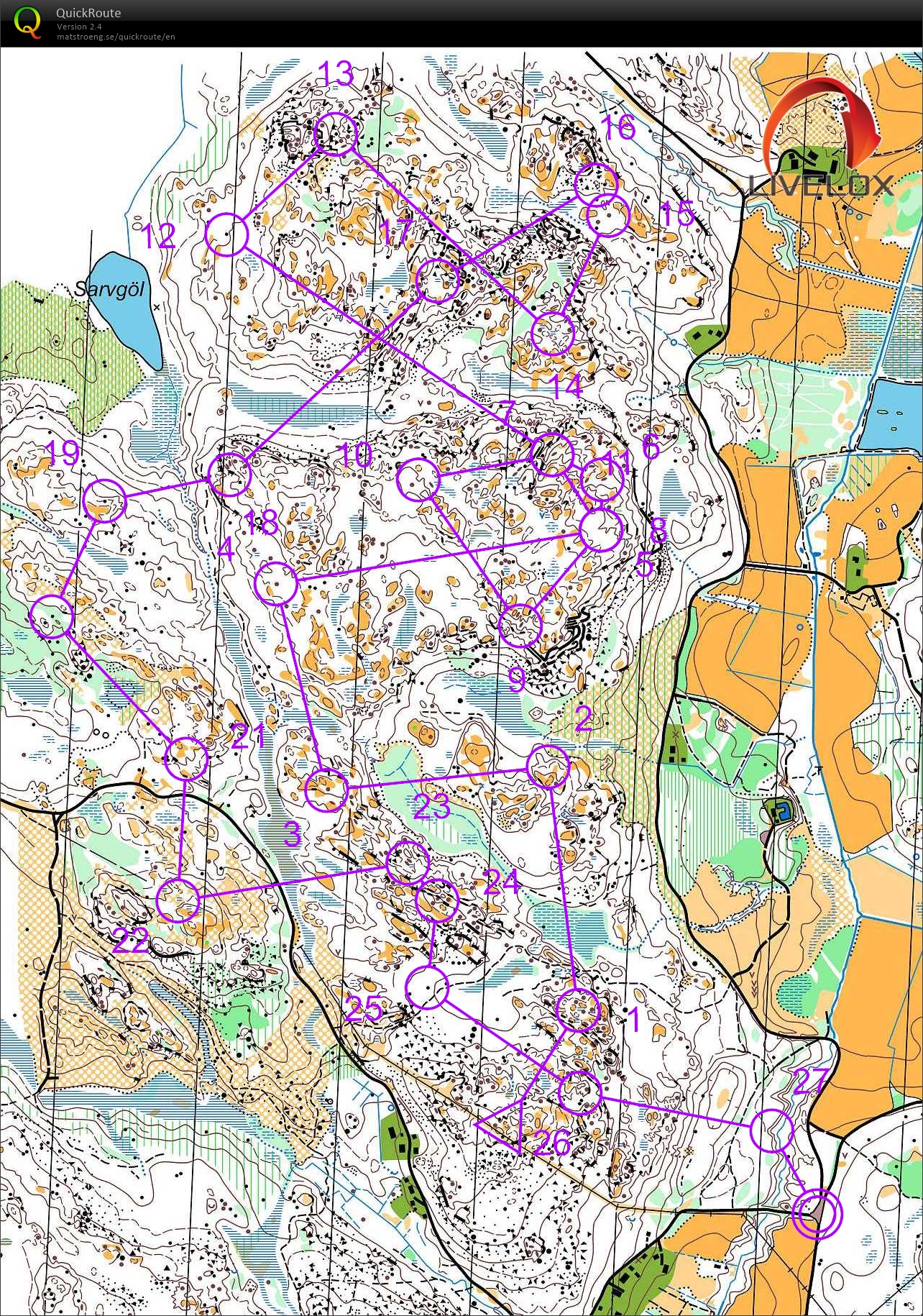 Träningsdag pass 1 (10.04.2020)