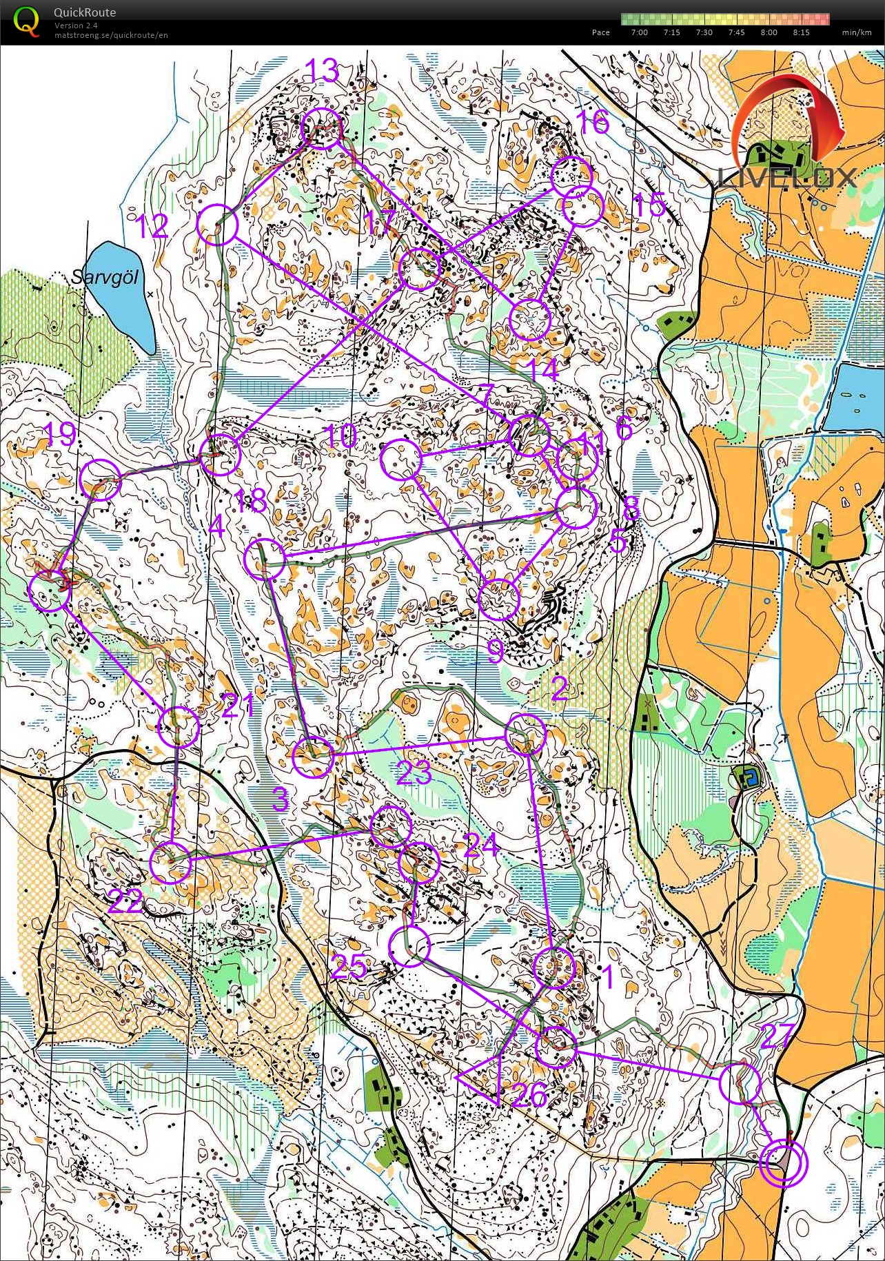 Träningsdag pass 1 (10/04/2020)