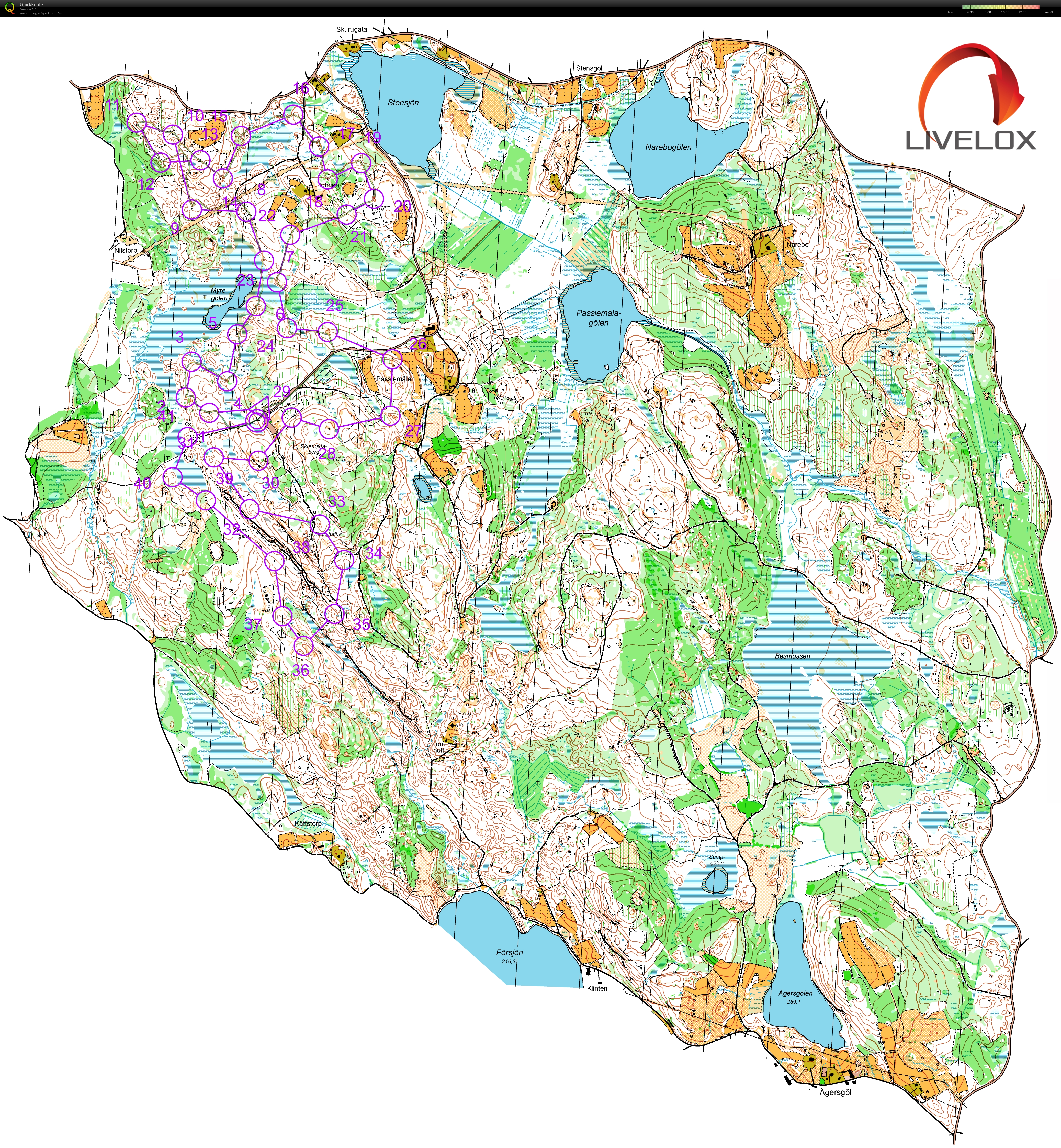 Kontrollplock skurugata (2020-08-26)